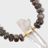 Oracle Mystic Labradorite Crystal Charm Necklace