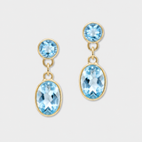 Chakra Topaz Oval Drop Earrings